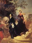 Karl Briullov Portrait of The Shishmariov sisters,Olga and Alexandra oil painting